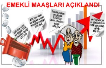 EMEKLİLERE BİR PARMAK BAL