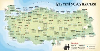 TÜRKİYENİN NÜFUSU 73.722.988 KİŞİ MALATYANIN 740.643 OLARAK AÇIKLANDI 