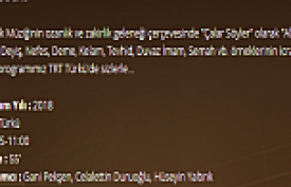 Gani Pekşen'in Hazırlayıp, Sunduğu Hakk’a...