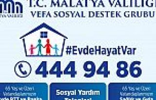 MALATYA SOSYAL DESTEK BAŞVURU İLETİŞİM HATLARI