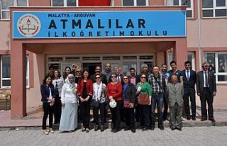 ATMALILAR ORTAOKULUNUN LGS BAŞARISI