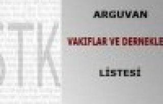 ARGUVAN VAKIFLAR VE DERNEKLER LİSTESİ