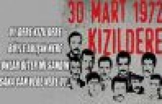 MAHİR ÇAYAN VE ARKADAŞLARI ANILIYOR 
